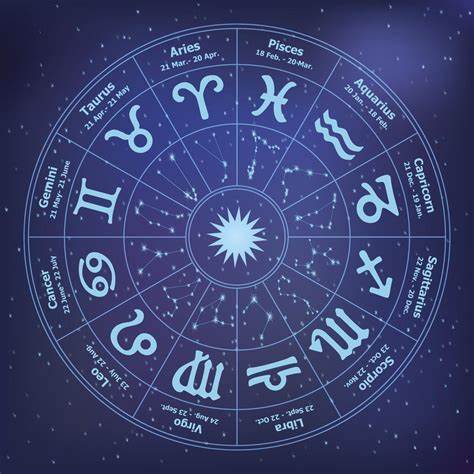 Discover Your Zodiac Sign and Personality Traits Based on Astrological Forecasts